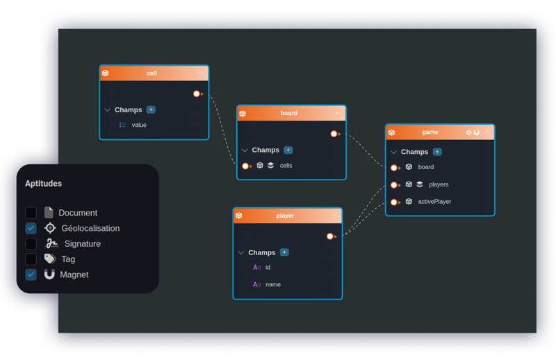 base de données application nocode